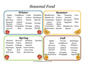 seasonal_foods