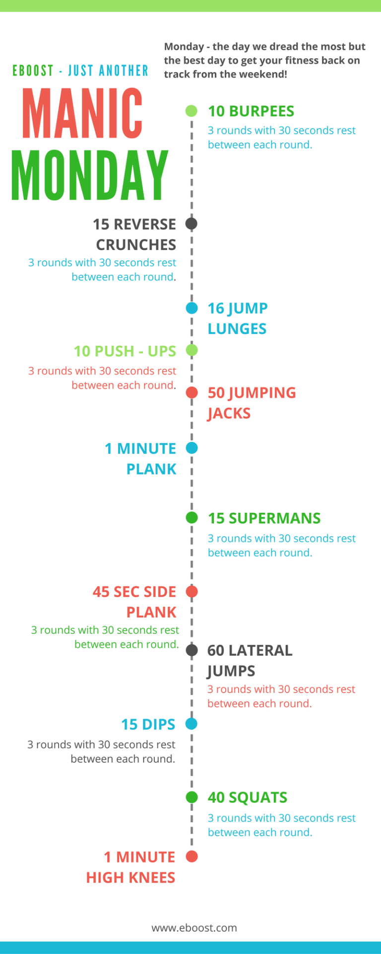 Just Another Manic Monday {Workout} EBOOST Blog