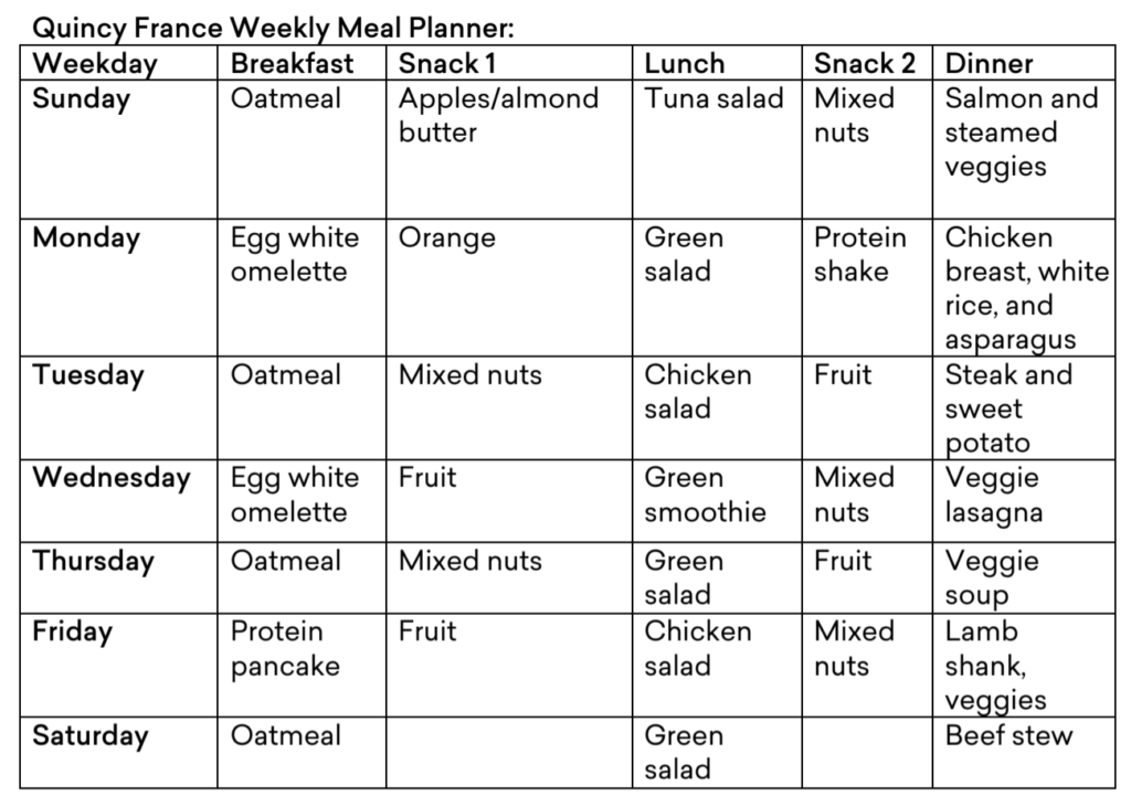 Quincy France's weekly meal planner